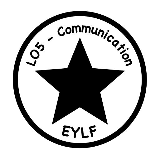 Early Childhood Outcomes (QKLG/EYLF) Set