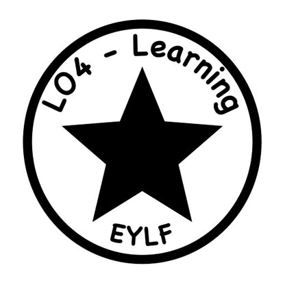 Early Childhood Outcomes (QKLG/EYLF) Set