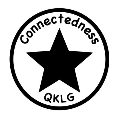Early Childhood Outcomes (QKLG/EYLF) Set