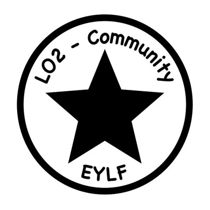 Early Childhood Outcomes (QKLG/EYLF) Set