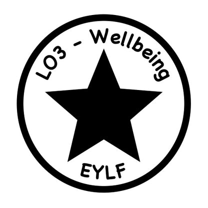 Early Childhood Outcomes (QKLG/EYLF) Set