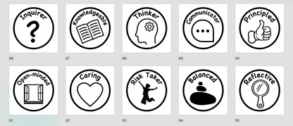 IB Learner Profile Set